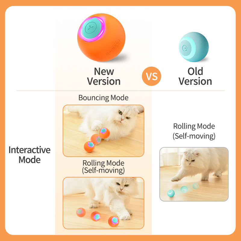 ROJECO Cat Toys Smart Interact - Automatic Moving Dog Ball review and price