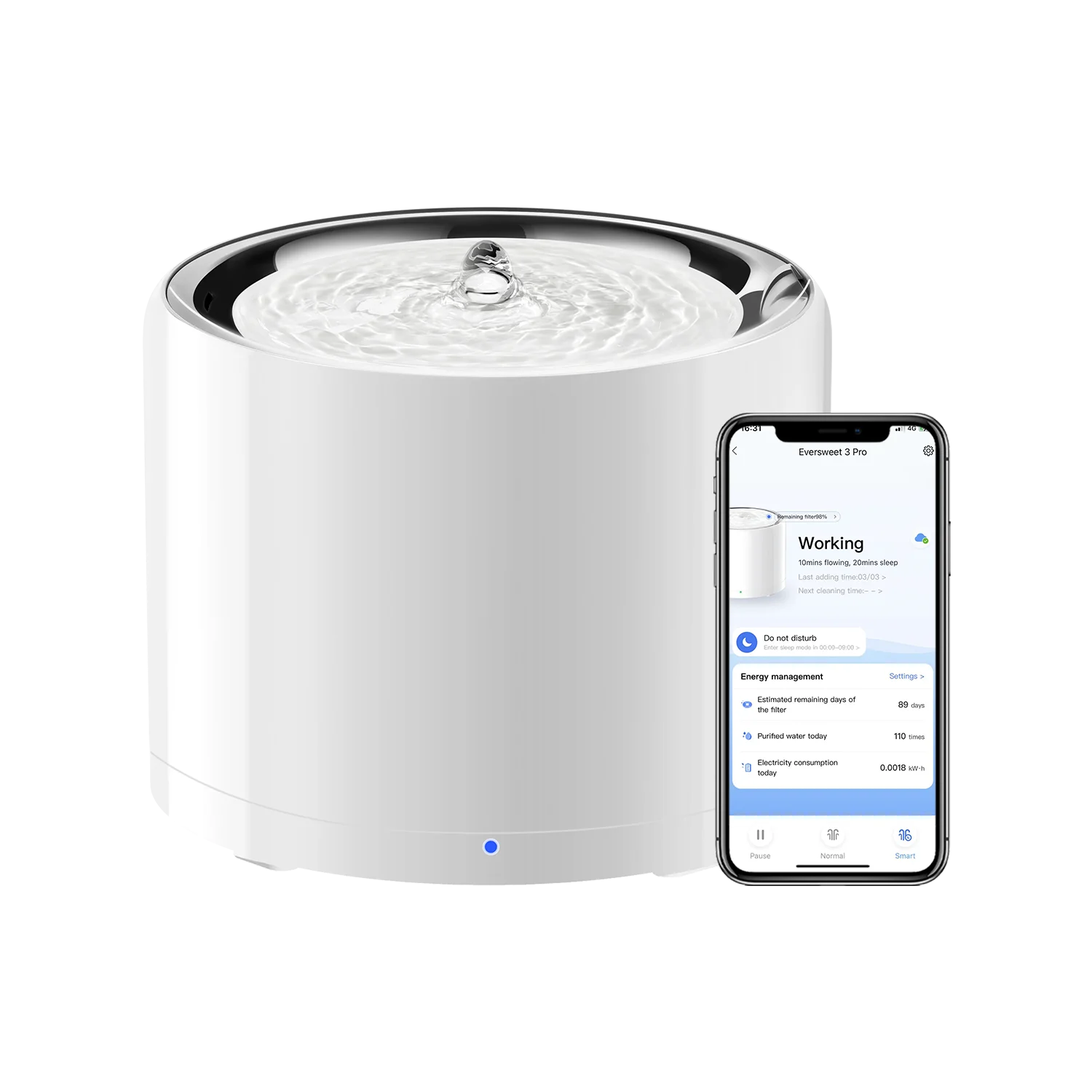 CANBOUN EVERSWEET Series Pet S - Pet Feeders review and price
